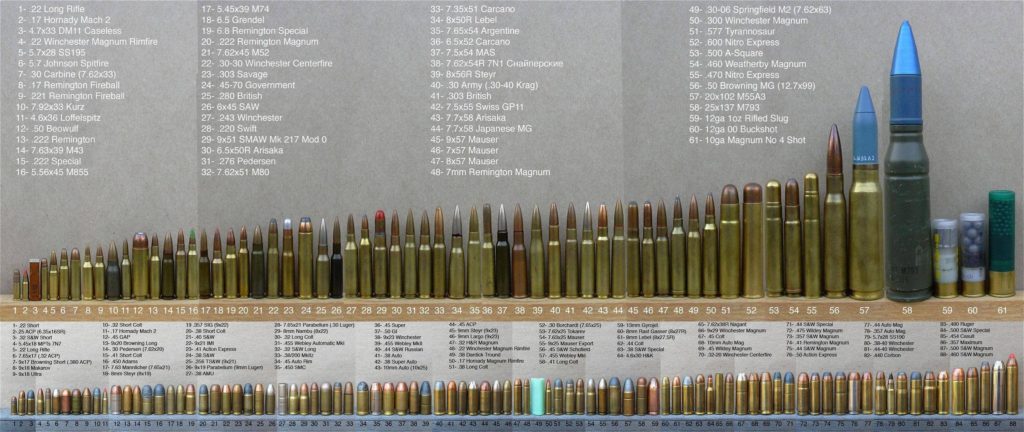 bullet sizes