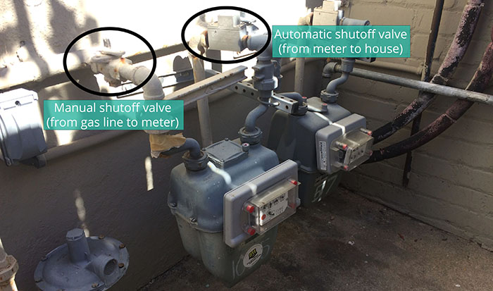 gas meter valve automatic shutoff manual shutoff earthquake leak