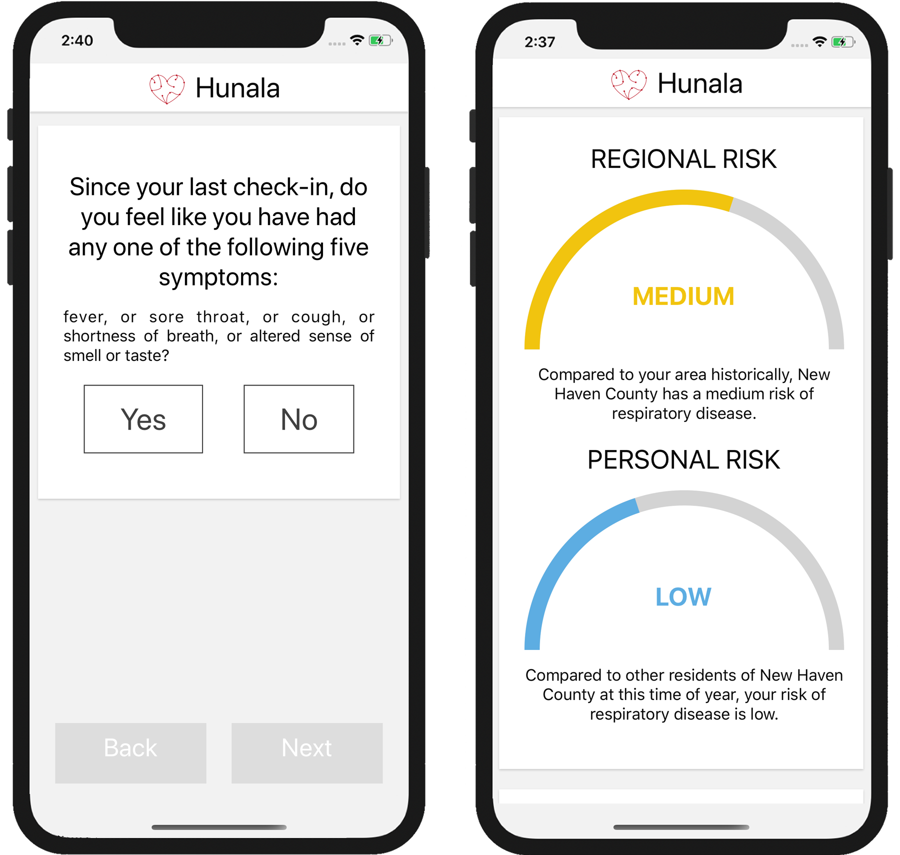 The Hunala app can help you forecast your COVID-19 risk – The Prepared