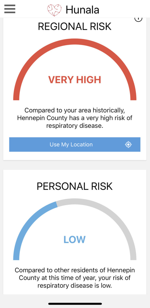 The Hunala app can help you forecast your COVID-19 risk – The Prepared