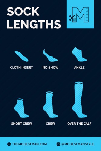 Best socks – The Prepared