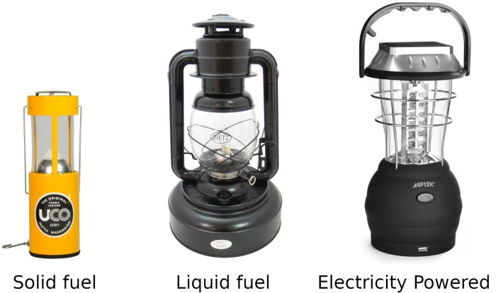 Lantern Buyers Guide – LED vs. Propane