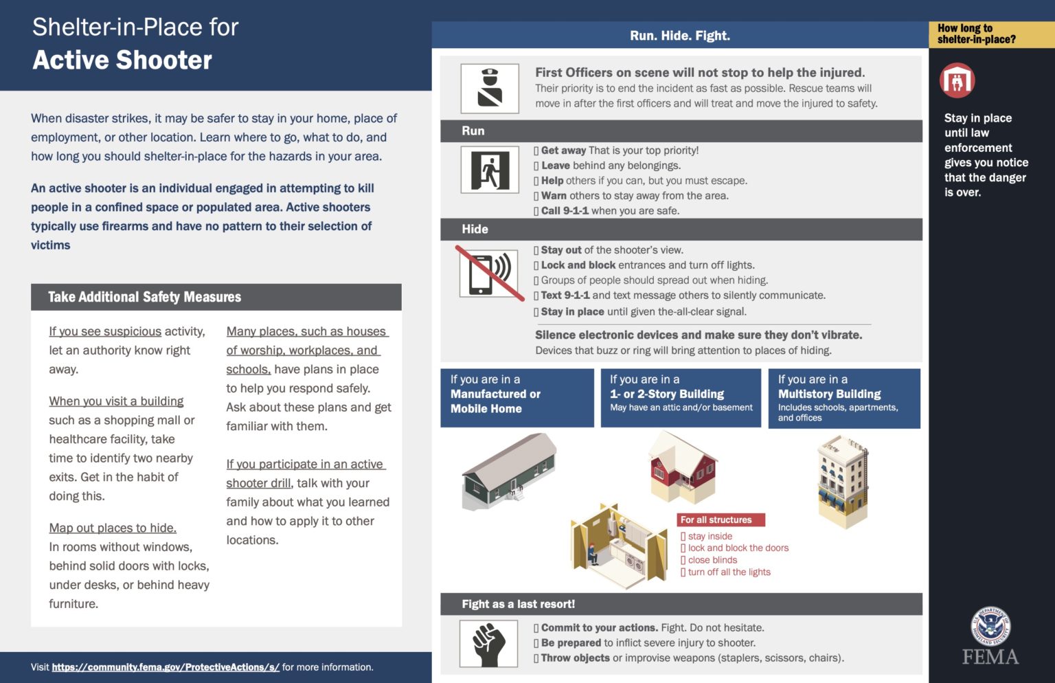 FEMA issues new shelterinplace booklet for a range of situations