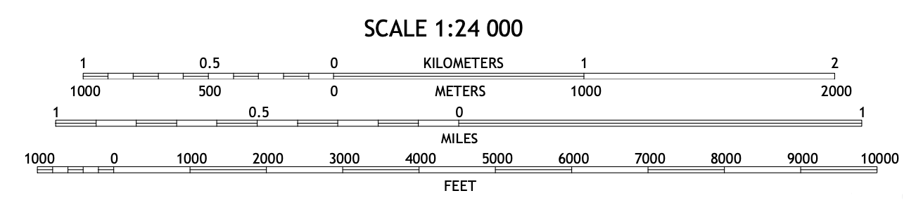 Bar scale