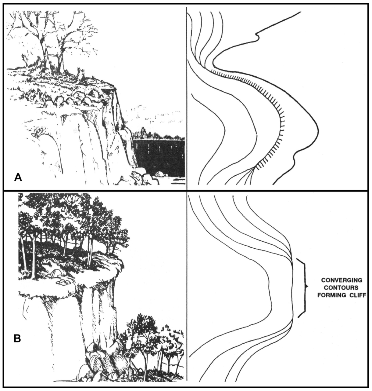 Cliffs on a contour map