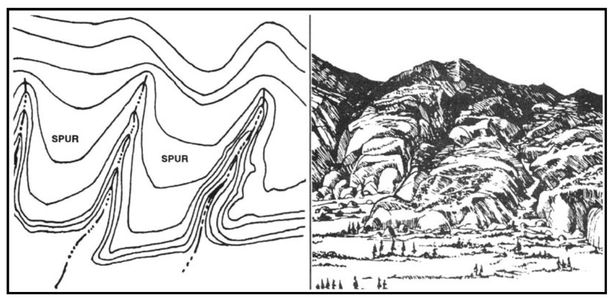 Spur on a contour map