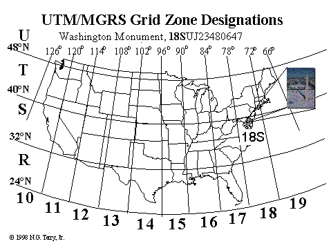 MGRS/USNG zones
