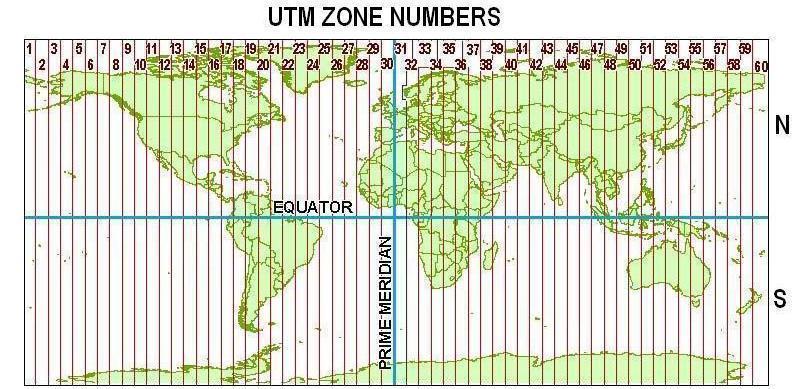 UTM zone numbers