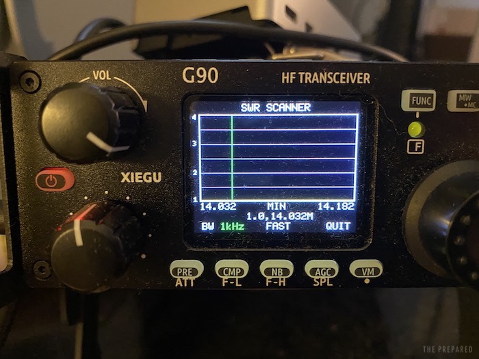 G90's SWR scanner at 20 meters